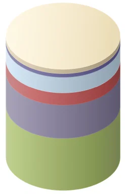 Barrel showing the share of each petroleum product made from crude oil