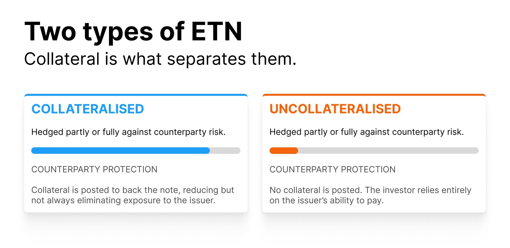 Two-types-of-ETN