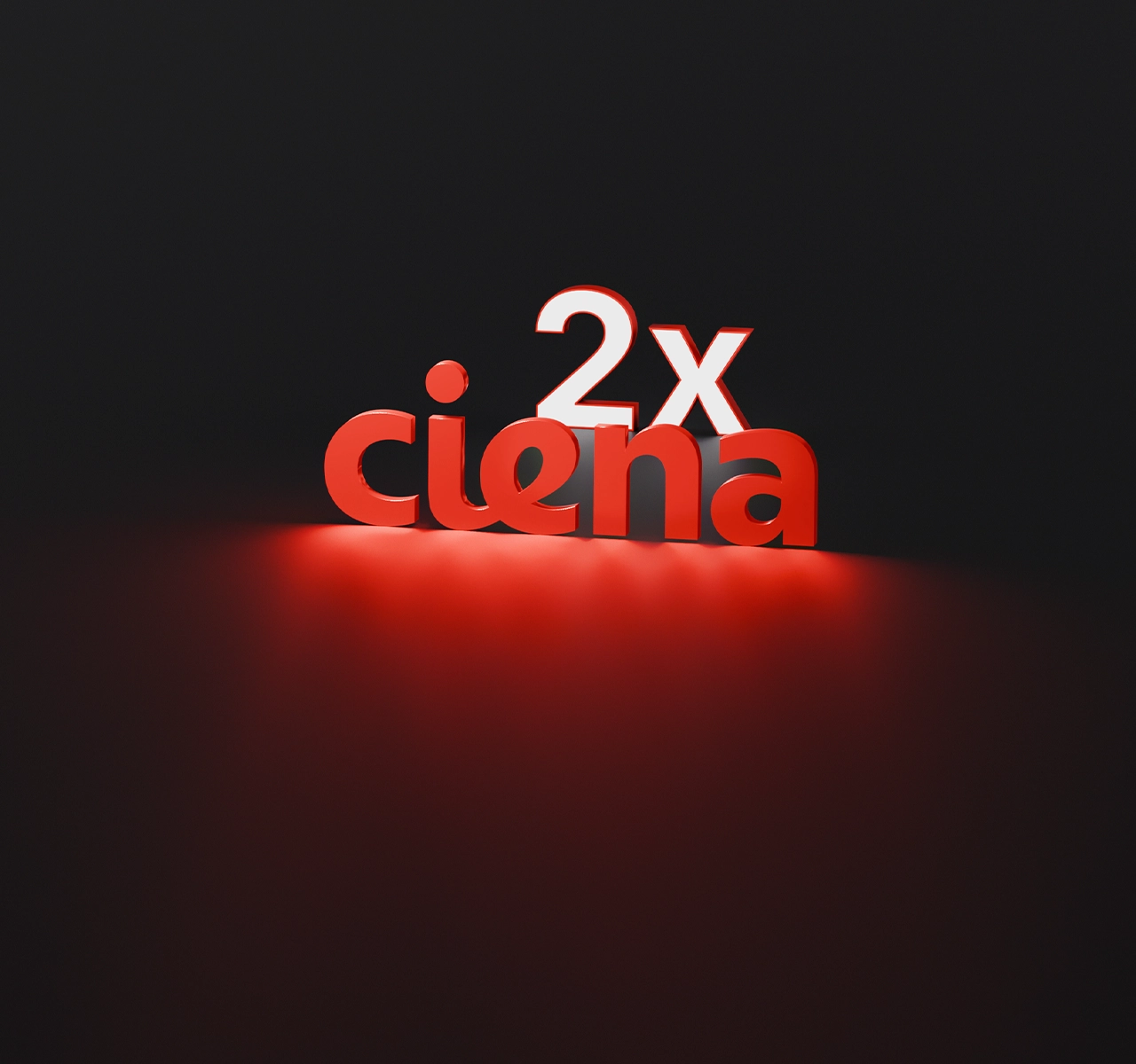 2x CIEN ETF